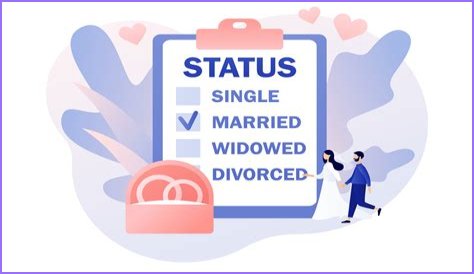 Unveiling The Marital Status Of Connor Price: Discoveries And Insights